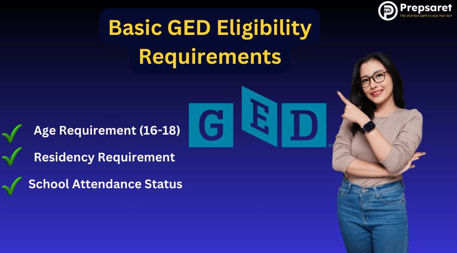 An overview of basic eligibility requirements for the high school equivalency test.