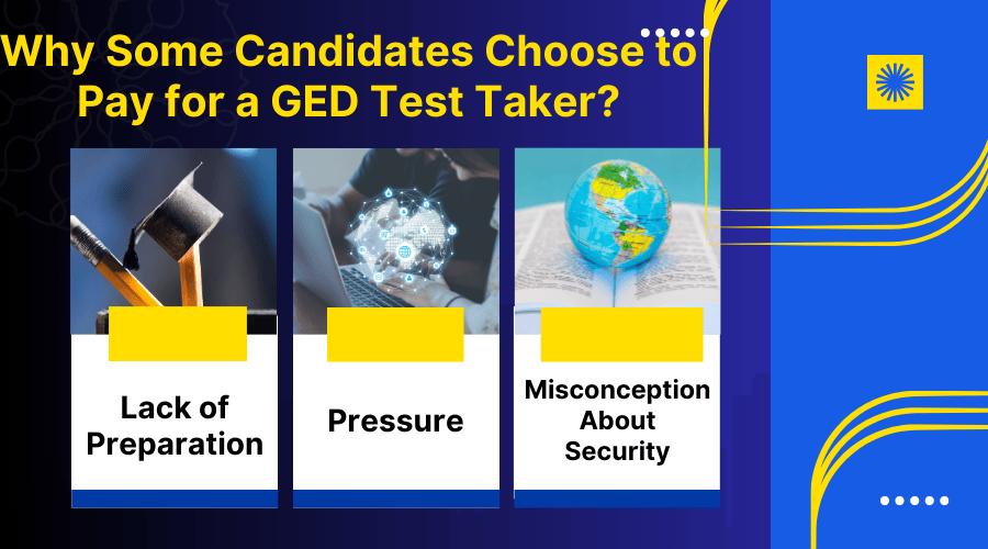 Several factors contribute to the decision to hire someone to take the test for you