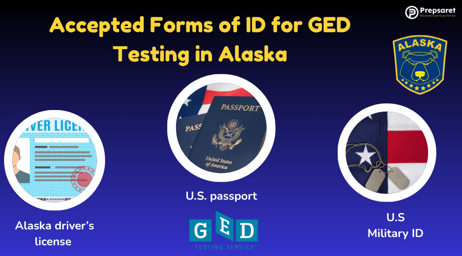 Pictures of the Accepted Forms of ID for GED Testing in Alaska
