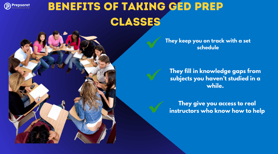 GED candidates studying together and a summary of of the Benefits of Taking GED Prep Classes
