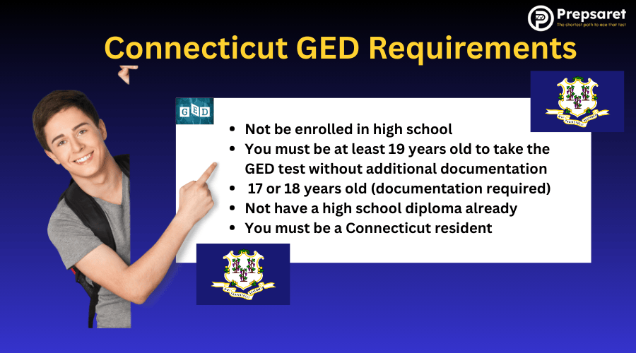 Connecticut GED Requirements