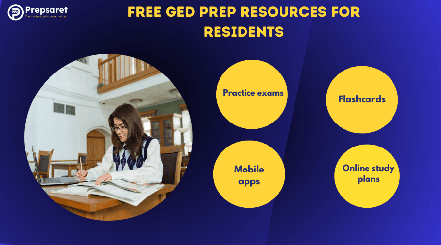 A student using a variety of study resources to prepare for the GED tests 
