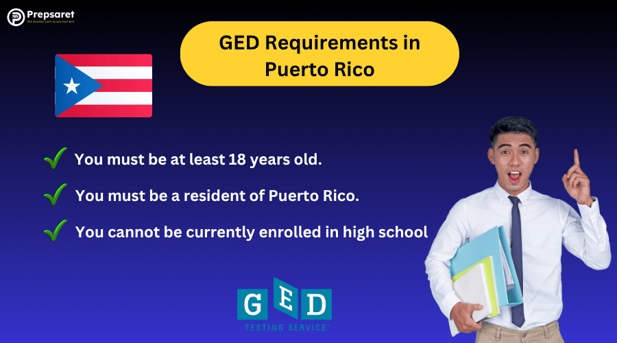 A GED student carrying books and a summary of the GED Requirements in Puerto Rico
