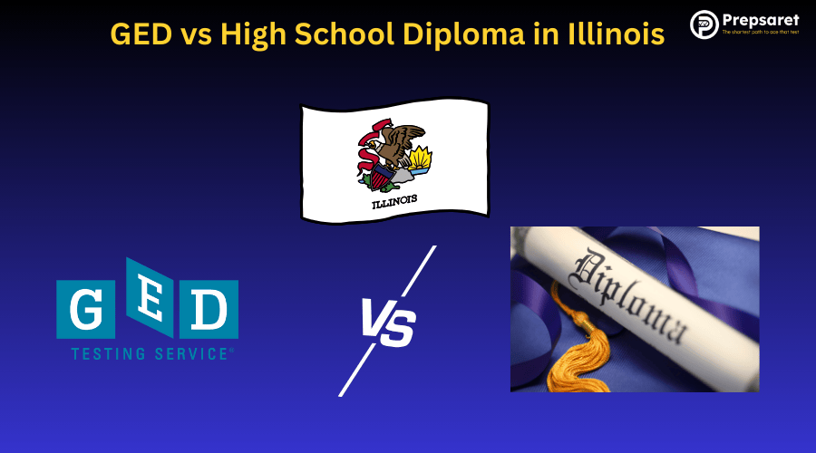 The GED logo, a diploma certificate and the Illinois flag