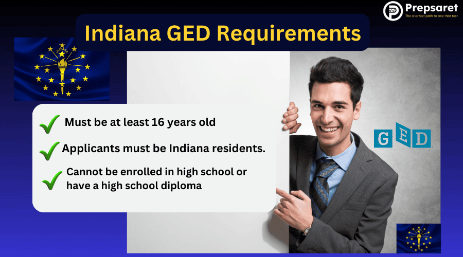 Indiana GED Requirements