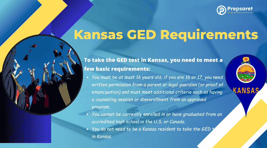 Kansas GED Requirements