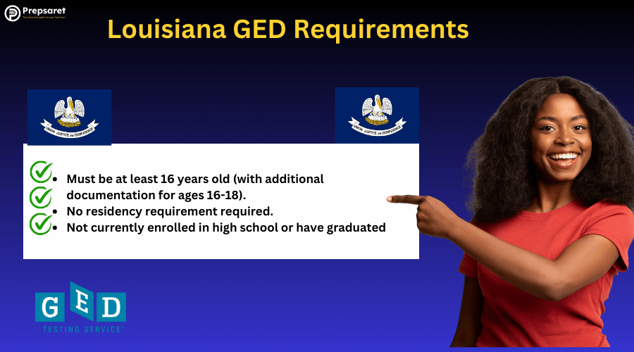 Louisiana GED Requirements