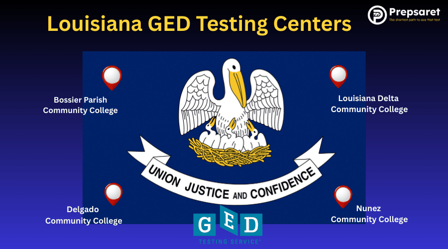 List of Louisiana GED Testing Centers