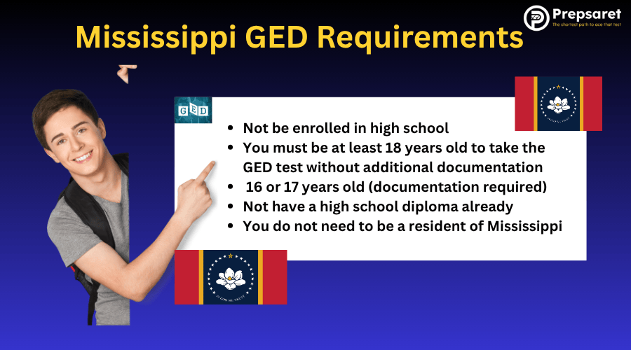 Mississippi GED Requirements