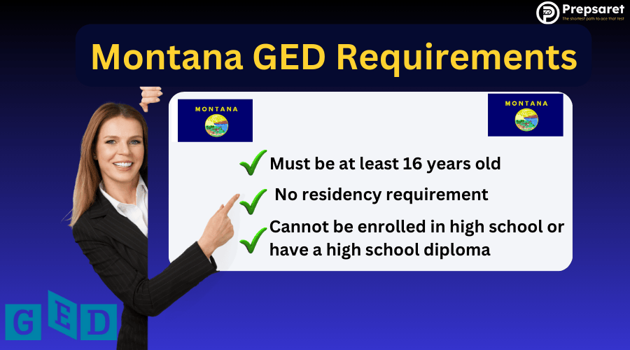 Montana GED Requirements