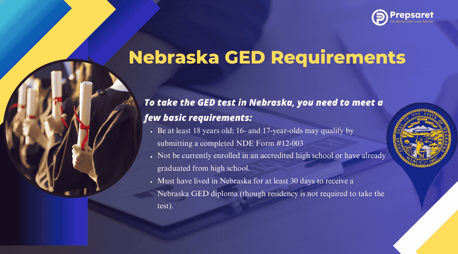 Nebraska GED Requirements