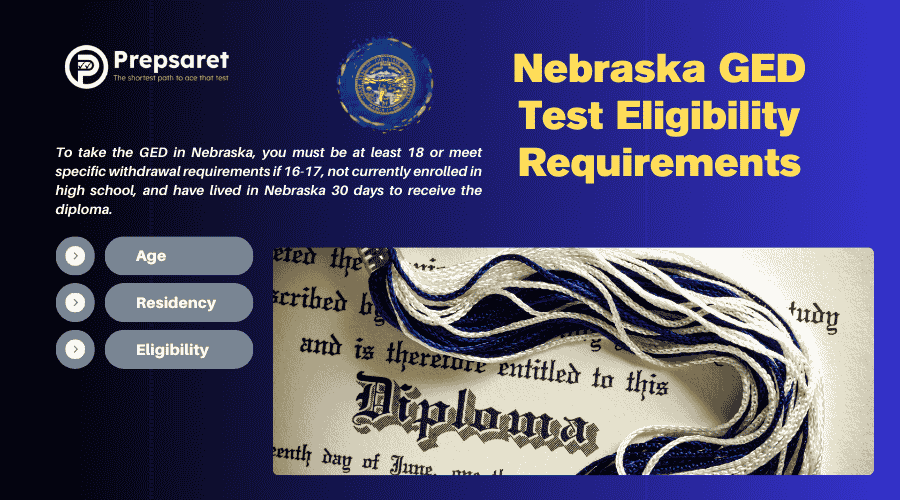 Overview of the Nebraska's GED eligibility requirements, detailing age, residency, and enrollment status criteria.