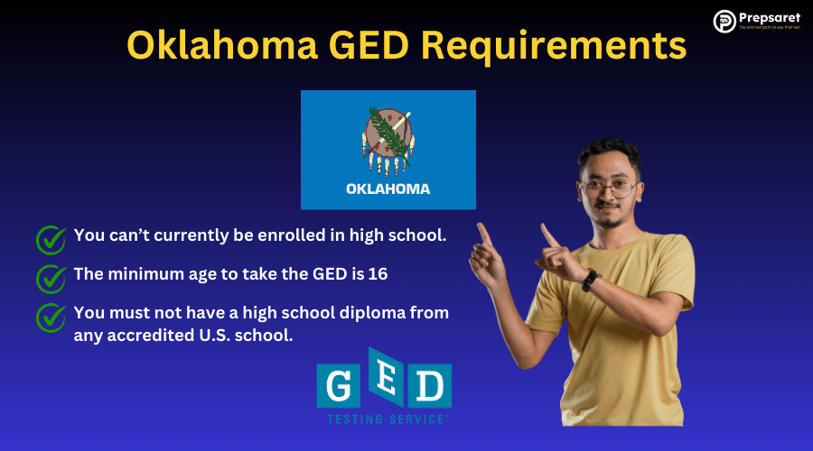 Oklahoma GED Requirements