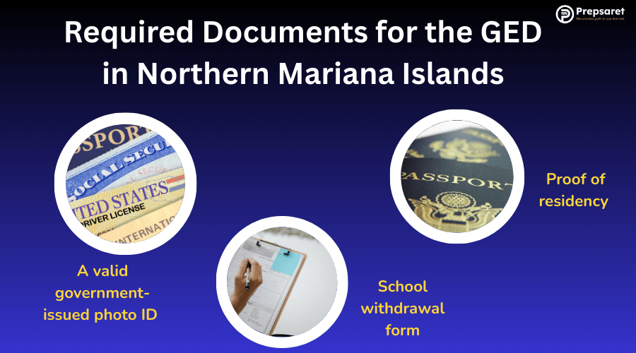 A summary of the Required Documents for the GED in Northern Mariana Islands 