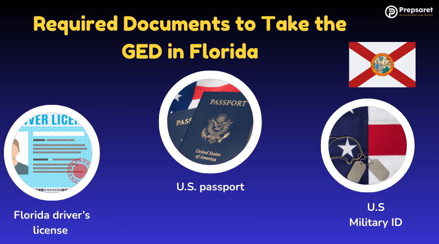 Pictures of the Required Documents to Take the GED in Florida
