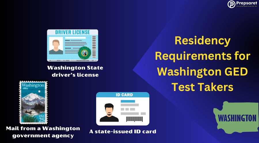 An overview of the documents used to show proof of residency for GED candidates in Washington state 