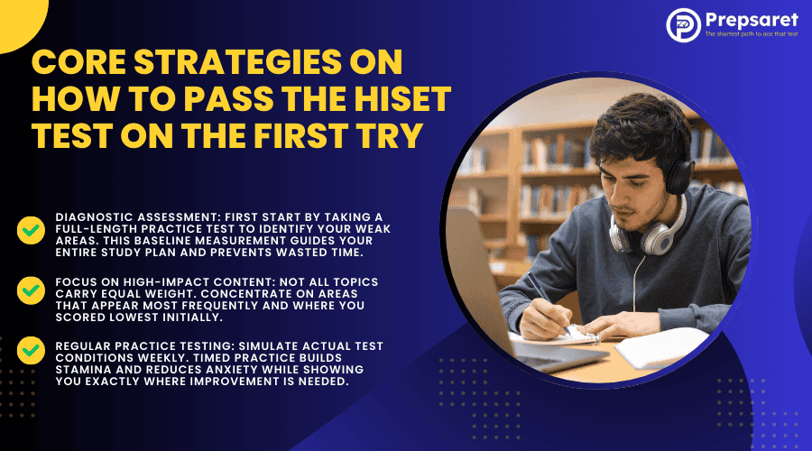 A person studying for the HiSET exams