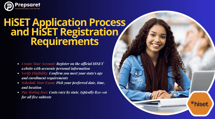 A person applying for the HiSET exam 