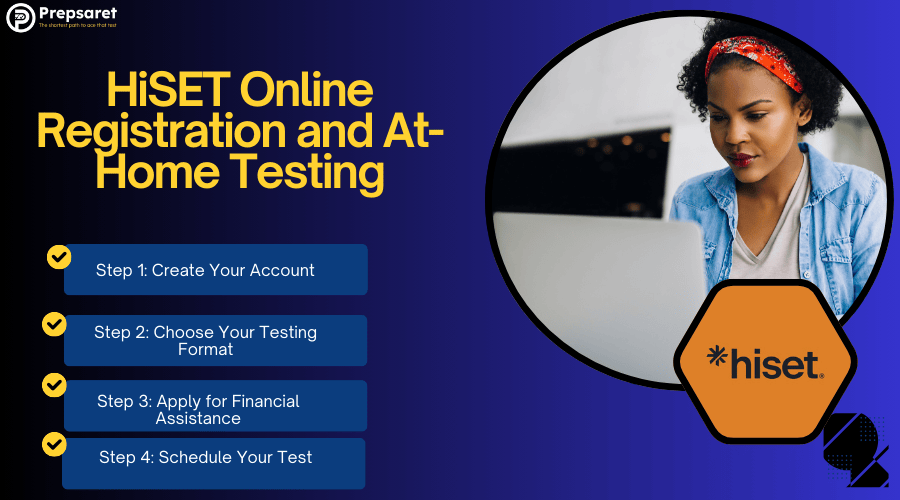 A person taking the HiSET exams on a laptop