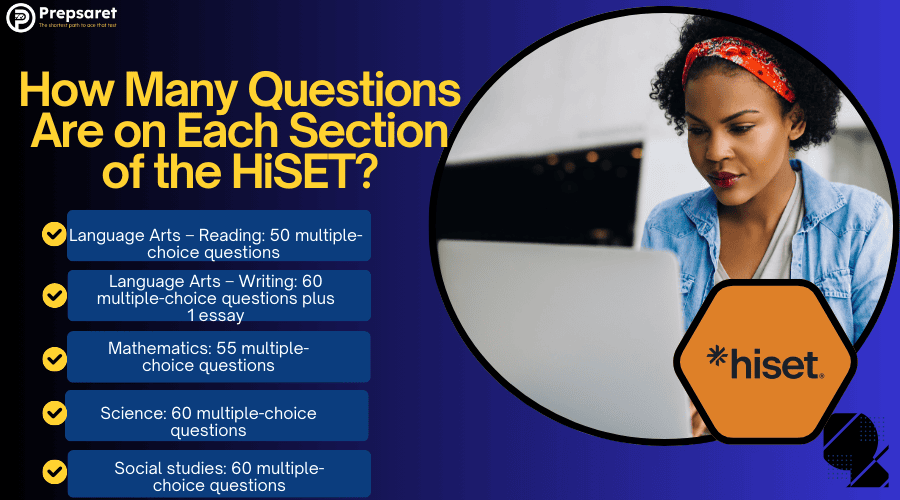 How Many Questions Are on the HiSET Exam?