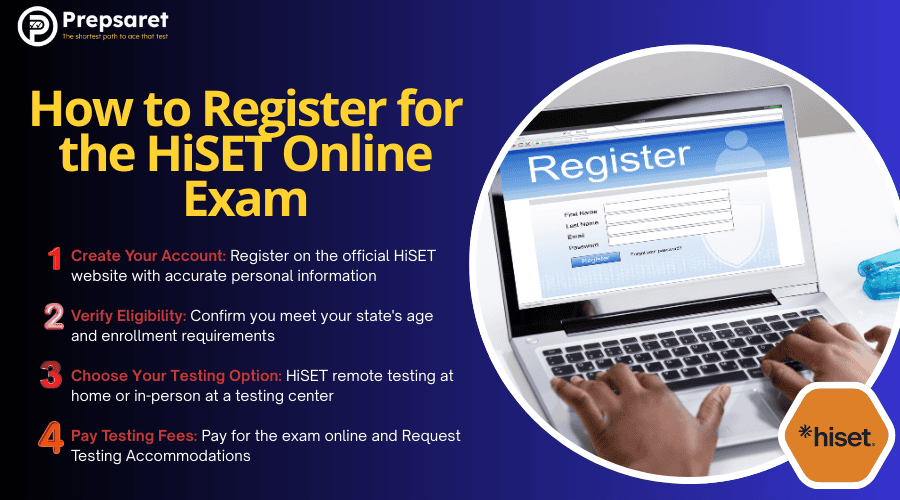 How to Register for the HiSET Online Exam: A simple step-by-step visual guide to completing your online exam registration.