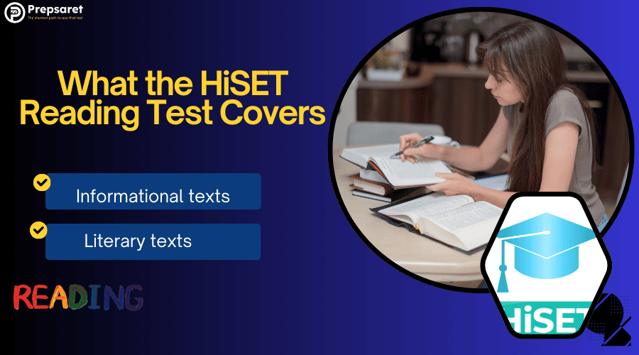 A list of topics covered on the HiSET exam.