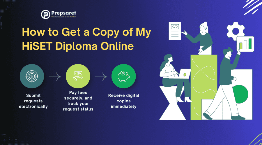 How to Get a Copy of My HiSET Diploma Online
