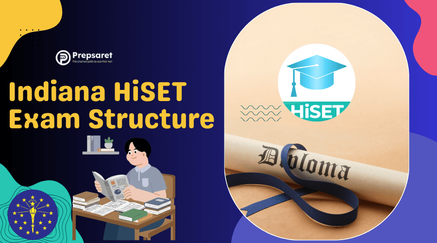 Indiana HiSET consists of five timed subtests covering reading, writing with essay, math, science, and social studies, available in English/Spanish and computer or paper formats.