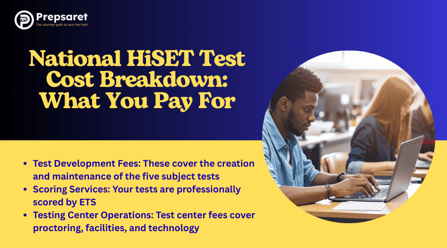 HiSET exam candiates taking an exam at a test center