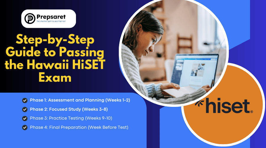 A person studying for the HiSET exams on a laptop