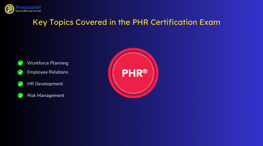 Overview of the Key Topics Covered in the PHR Certification Exam