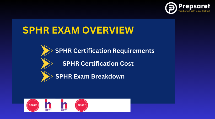 SPHR Exam Overview