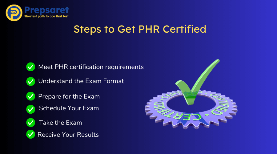 Steps to Get PHR Certified