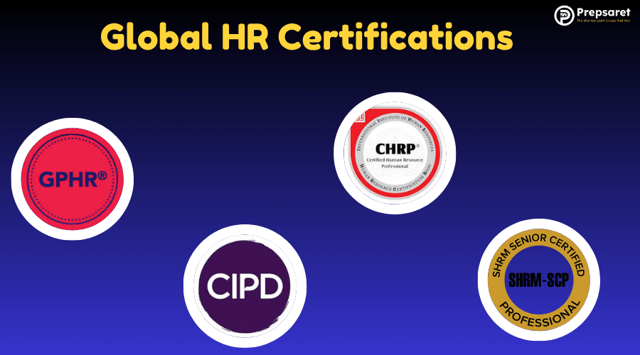 Global HR Certifications