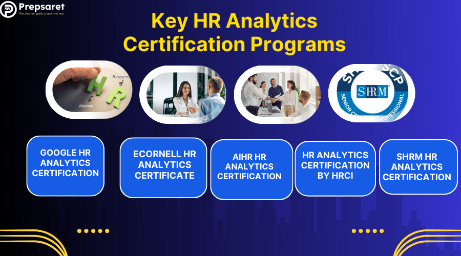 some of the most respected HR certification programs: