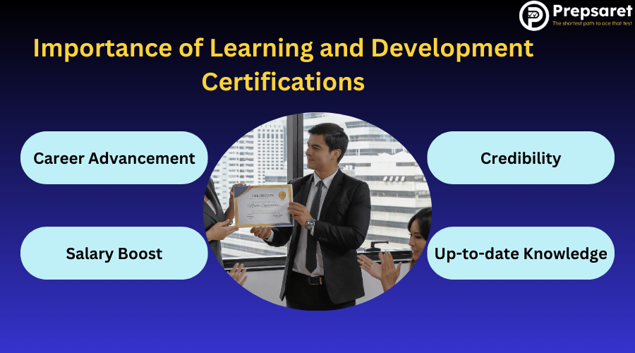 Importance of Learning and Development Certifications