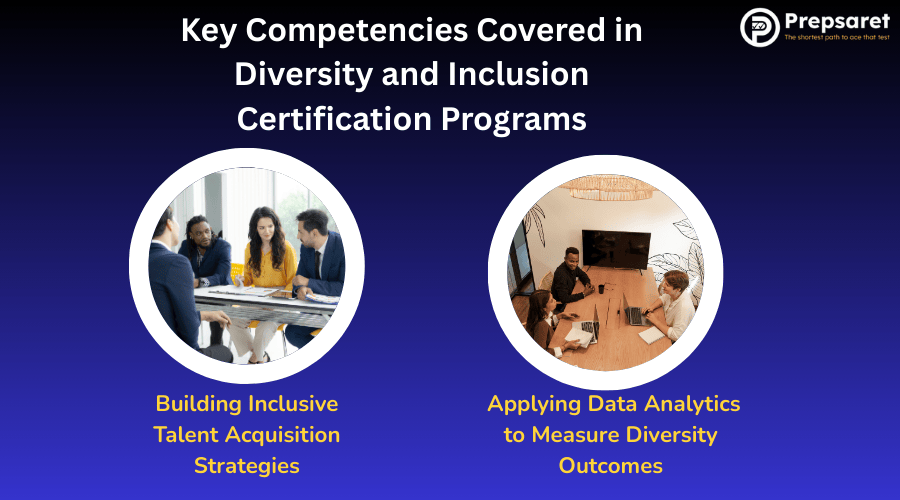 A picture showing diverse employees working and a summary of the Key Competencies Covered in Diversity and Inclusion Certification Programs 