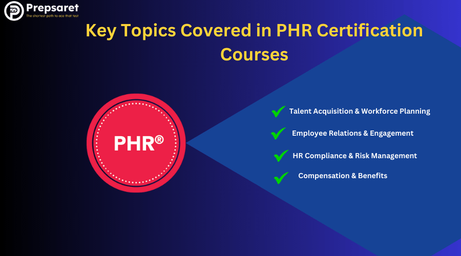A picture summarizing the Key Topics Covered in PHR Certification Courses
 