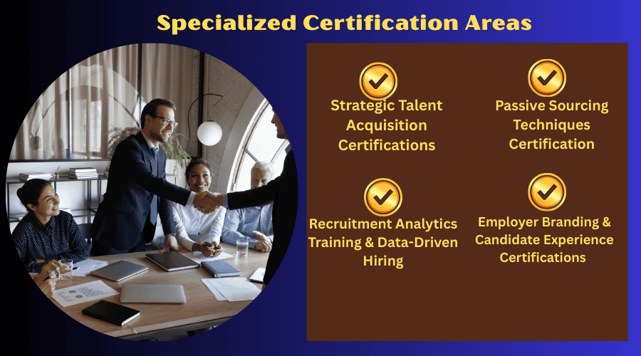 specialized talent acquisition certifications, including strategic hiring, data-driven recruitment, passive sourcing, employer branding, and inclusive hiring practices.