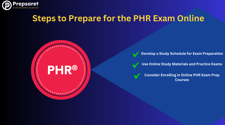 A picture highlighting the Steps to Prepare for the PHR Exam Online