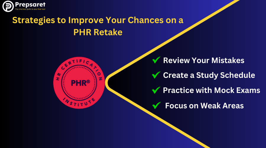 A picture showing the PHR logo and summarizing the Strategies to Improve Your Chances on a PHR Retake 