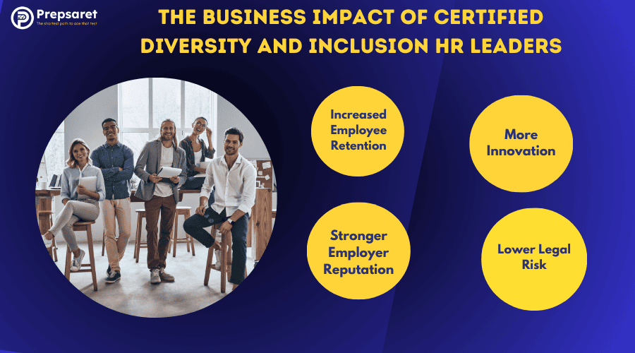 A diverse group of HR leaders working together 