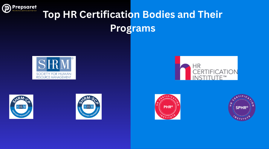 A photo showcasing the logos of the Top HR Certification Bodies and Their Programs
