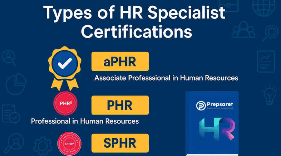 Main types of HR Specialist Certifications for HR professionals