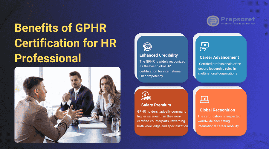 Benefits of GPHR Certification for HR Professional

