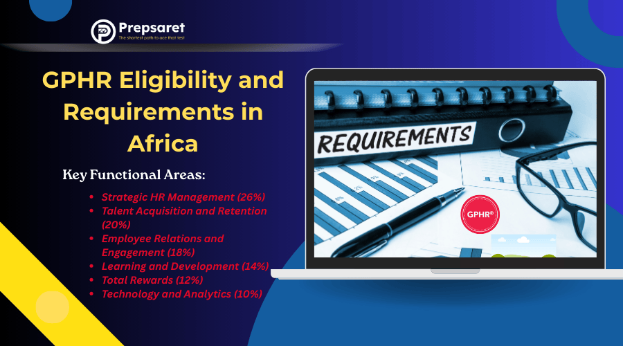 The GPHR eligibility and requirements in Africa, highlighting exam domains, number of questions, duration, passing score, eligibility criteria, and regional considerations for candidates.