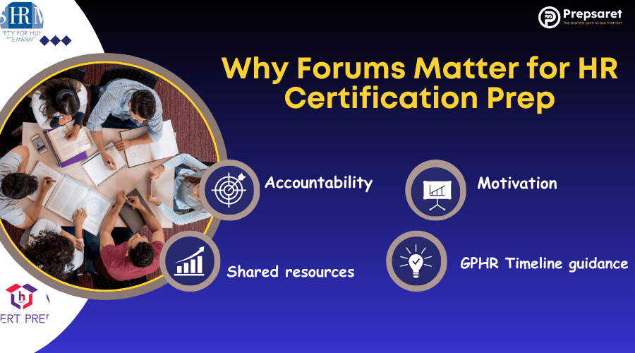 HR professionals engaging in online forums, sharing resources, asking questions, and discussing exam strategies to prepare for HR certification exams