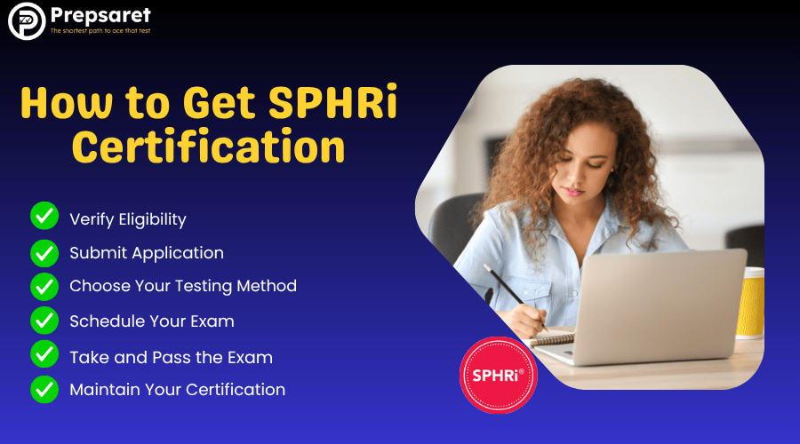 Steps on how to get SPHRi certification including verifying eligibility, applying, scheduling, passing the exam, and maintaining certification.