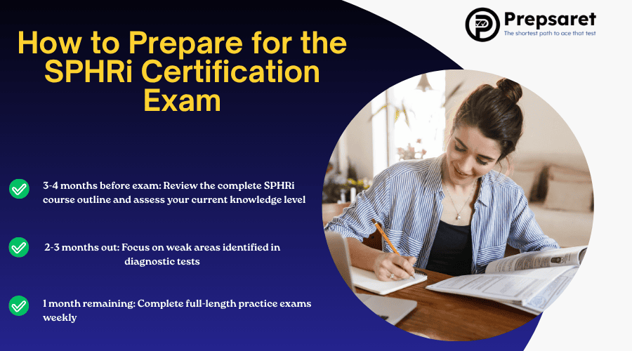 A person studying for the SPHRi exam