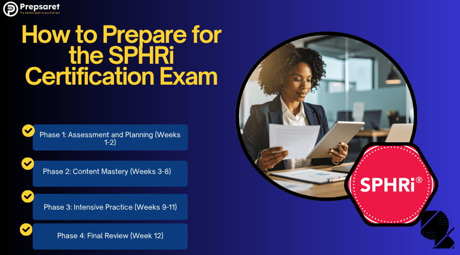 A person preparing for the SPHRi exam